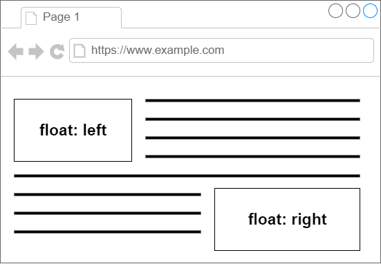 Text with floated boxes